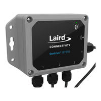 Laird Sentrius BT610 User Manual