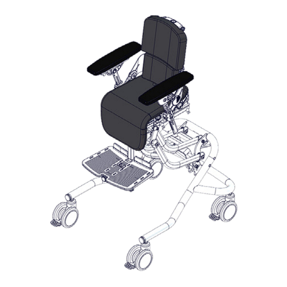 Etac R82 x:panda shape TS User Manual