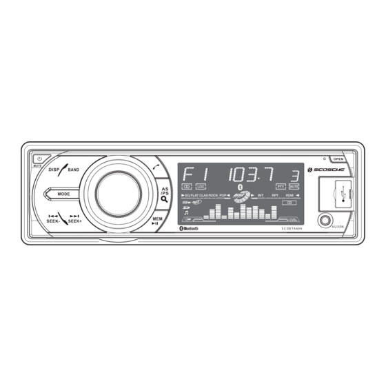 SCOSCHE SCDBTA60A Manuals