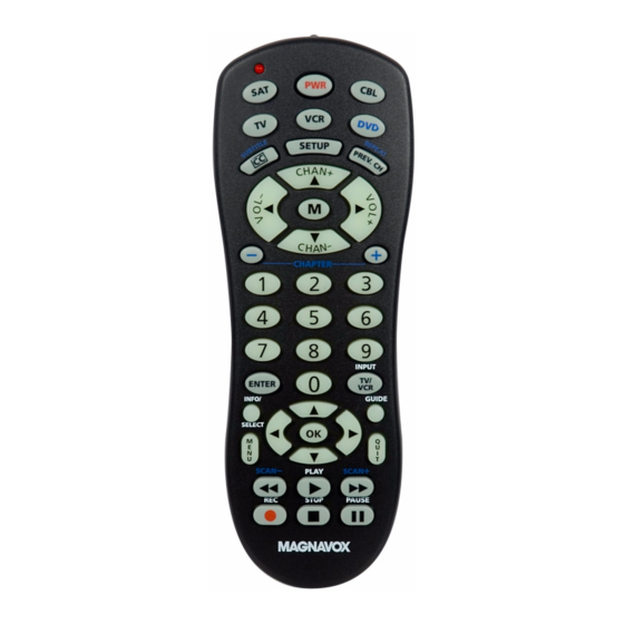 Magnavox MRU3500 - Universal Remote Control Manuals