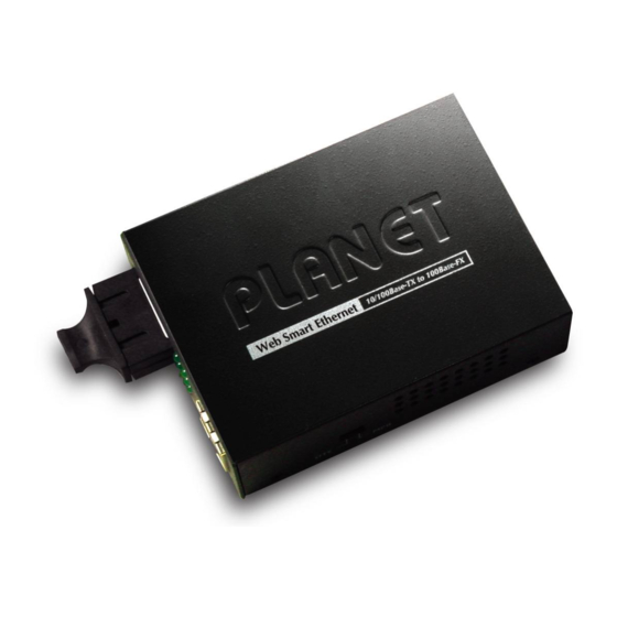 Planet FT-90X FT-902 User Manual