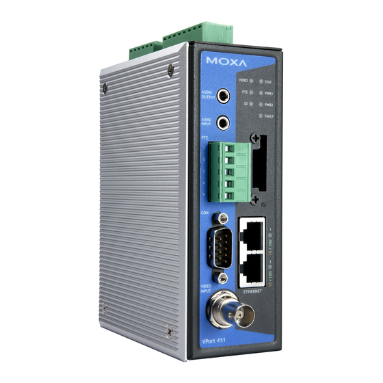 Moxa Technologies VPort 451 User Manual