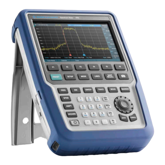 Rohde & Schwarz R&S FPH User Manual