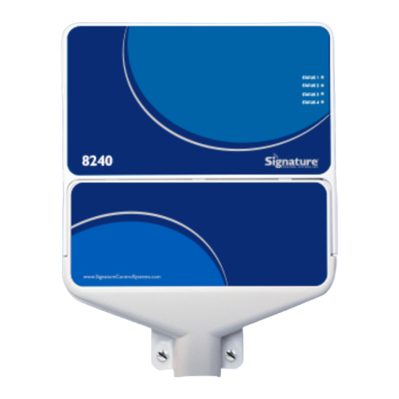 Signature Share 8340 Quick Start Manual