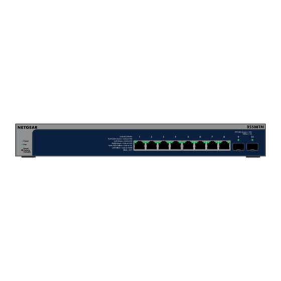 NETGEAR S3600 Series User Manual