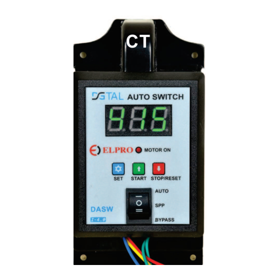 ELPRO DASW-CYC Operating Manual