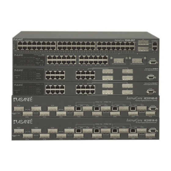 Asante IntraCore IC3548-2GT User Manual