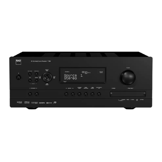 NAD T 765 Owner's Manual