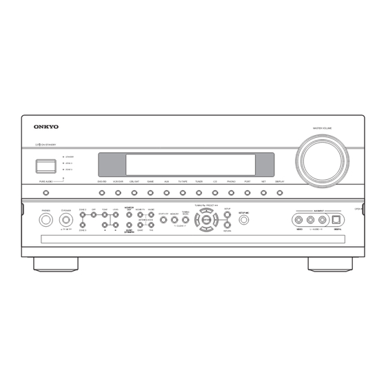 Onkyo HT-RC180(B) Service Manual
