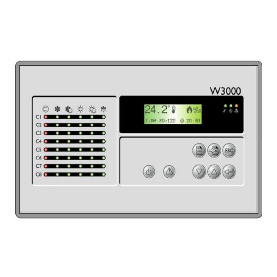 CLIMAVENETA W3000 Technical Manual