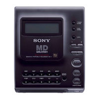 Sony MZ-1 Service Manual