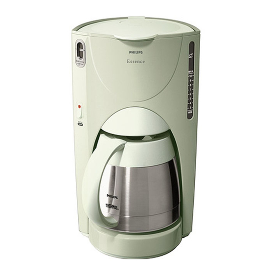 Philips HD7634/71 Service Manual
