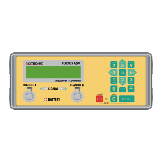 Katronic Technologies FLUXUS ADM 6725 Operating	 Instruction