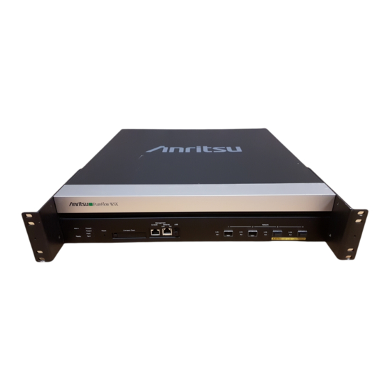 Anritsu NF7600 Series Network Controller Manuals
