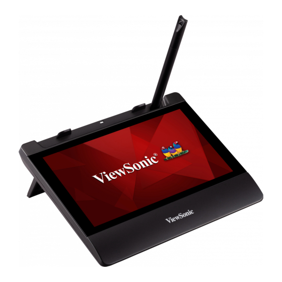 ViewSonic PD0711 Quick Start Manual