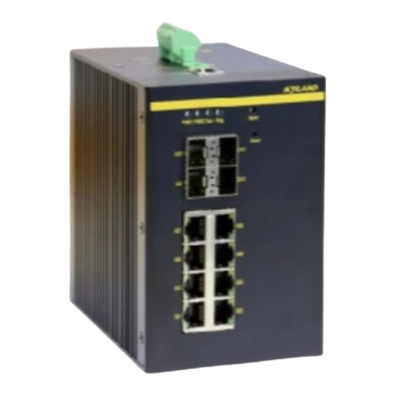 KYLAND SICOM6800-D Manuals