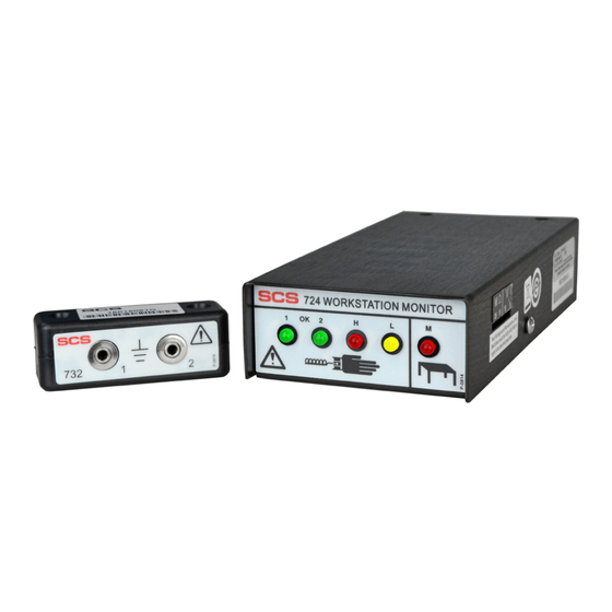 SCS 724VK2 User Manual