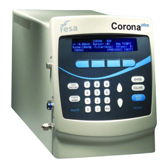 ESA Corona CAD Manuals