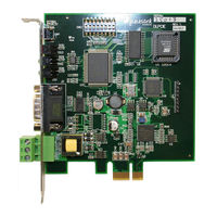 Equustek DLPCIe-DF1 User Manual