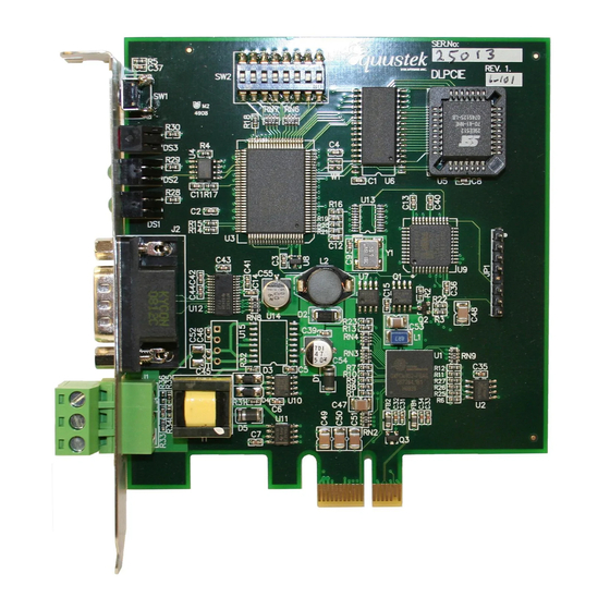 Equustek DLPCIe Series User Manual