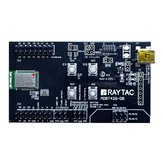 RAYTAC MDBT42Q-AT2-UART-S User Manual