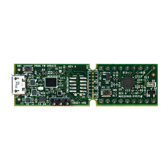 Maxim Integrated MAX32660 User Manual
