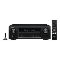 Denon AVR-X1300W Owner's Manual