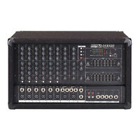 Inter-m CA-8320 Operating Manual