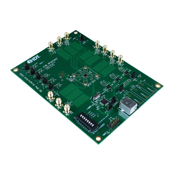 Renesas 9FGV100 Series User Manual