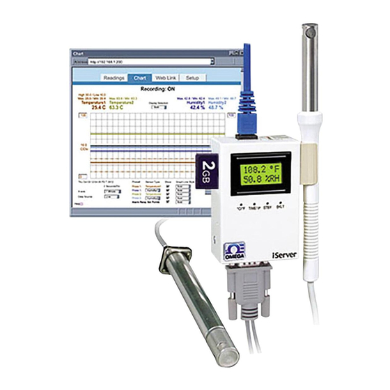 Omega iServer MicroServer iTHX-SD Manuals