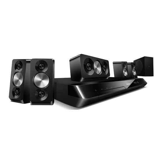 Philips HTS5533/78 Instruções Básicas De Uso