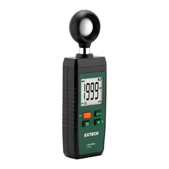 Extech Instruments 250W Series User Manual