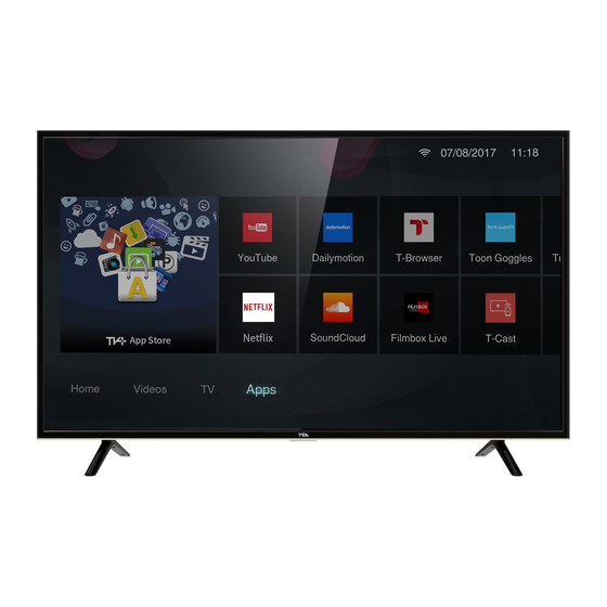 TCL S62 Series Operation Manual