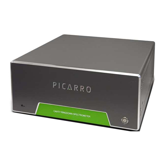 PICARRO G2302 User Manual