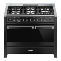 Smeg A2-5 Instruction Manual