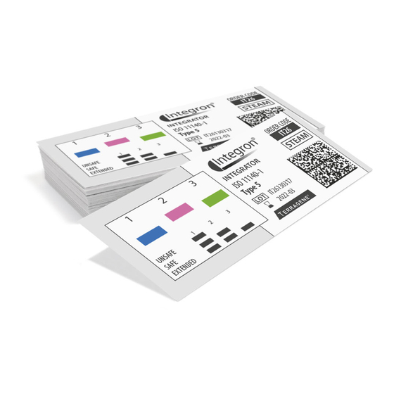 Terragene Integron IT26 Quick Start Manual