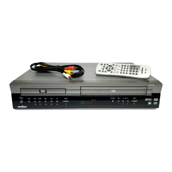 GoVideo DVR1000 Start Here