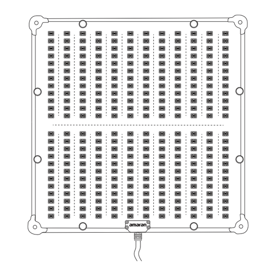 amaran F22c Product Manual