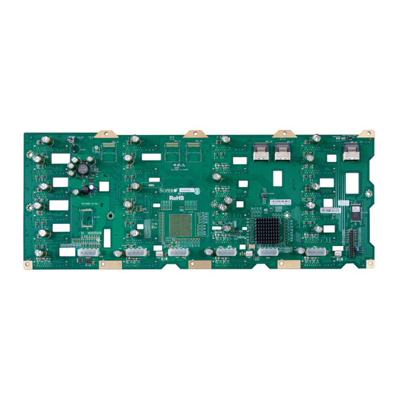 Supero  SAS-846EL User Manual