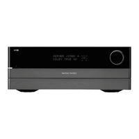 Harman-Kardon AVR 760 Owner's Manual