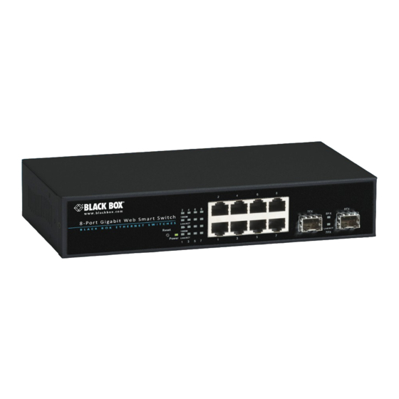 Black Box LGB708A-R3 User Manual