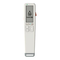 MX3 Hydration Testing System User Manual