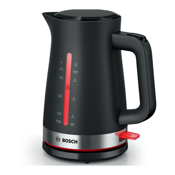 Bosch TWK1M Series Information For Use