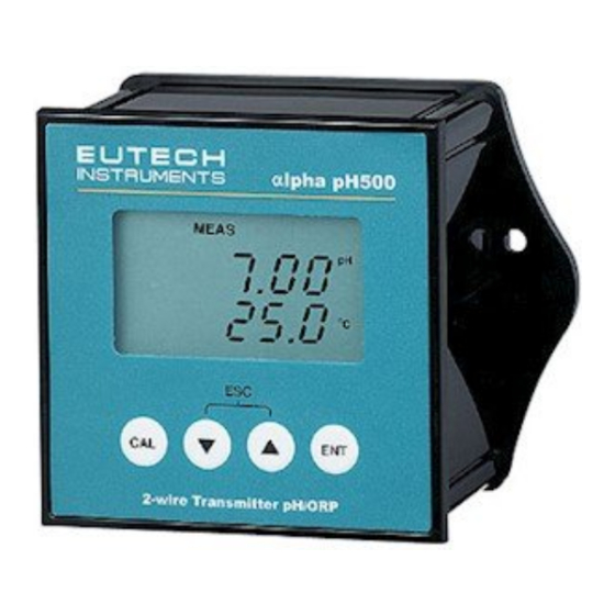 EUTECH INSTRUMENTS ALPHA PH 500 PHORP 2-WIRE TRANSMITTER (REVISION 1) Manuals