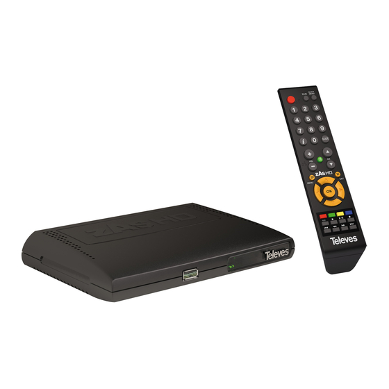 Televes ZAS HD SAT User Manual