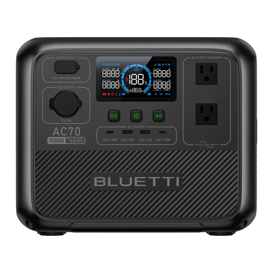 Bluetti AC70 Portable Power Station Manual ManualsLib