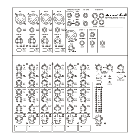 LTO S-8 User Manual