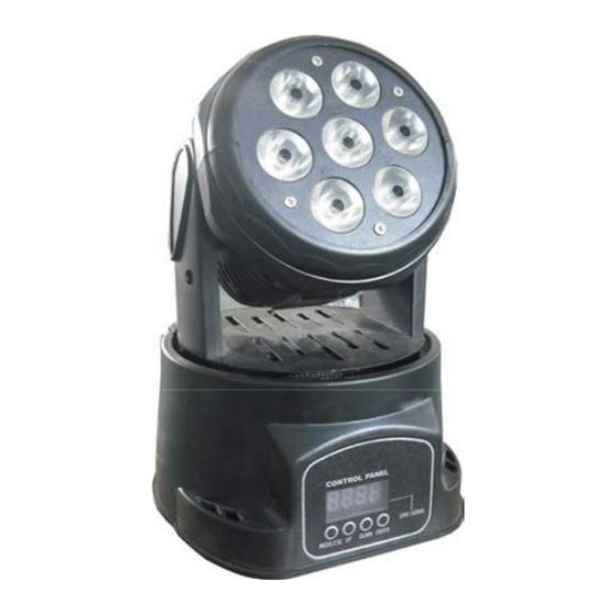 Ibiza LMH350LED Manuals