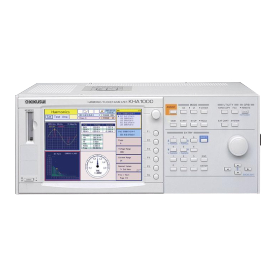 Kikusui KHA1000 Operation Manual
