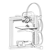 Felix Printers Tec 4 Quick Start Manual